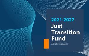 The Just Transition Fund (Фондът за справедлив преход )